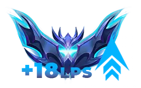 League of Legends Game card image